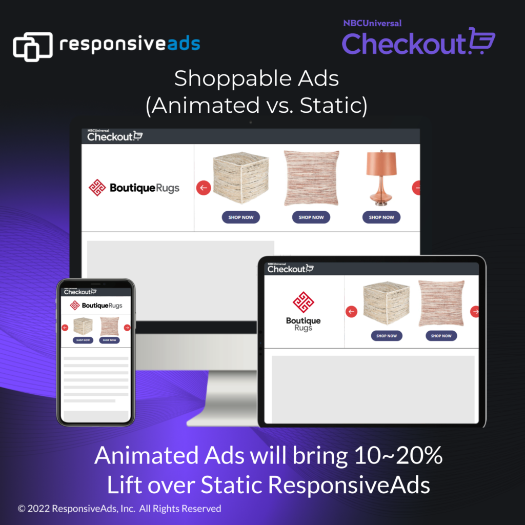 FullyFluid™ Friday Shoppable Ads Animated vs Static ResponsiveAds